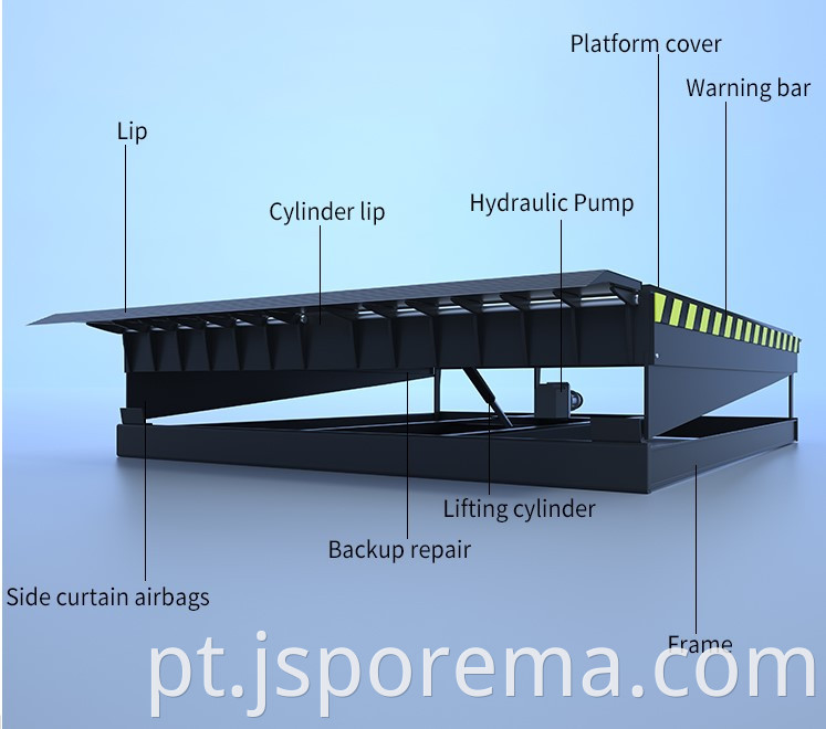 Dock leveler